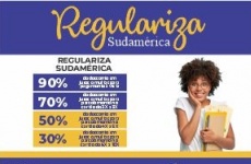 Sudamérica lança Programa Regulariza